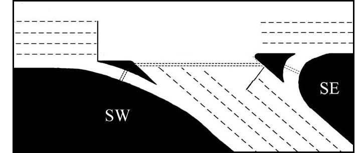 Drawing shows an east-west street intersected by a street going from northwest to southeast.  The SE corner is at a 45-degree angle, and the SW corner is at a 135-degree angle.  Both corners have a right-turning lane cut through the corner.